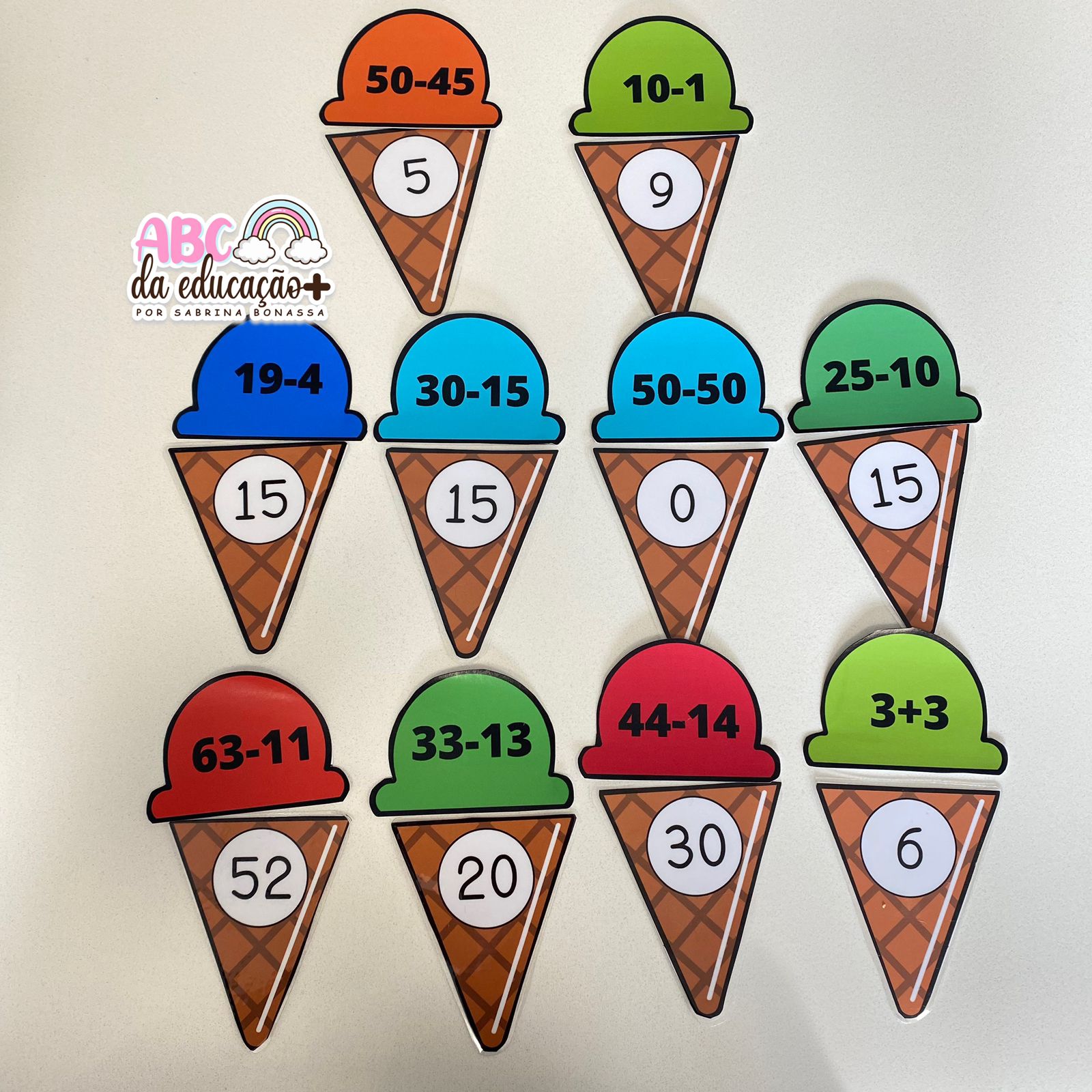 Adição com sorvetes bonitos dos desenhos animados. jogo de matemática