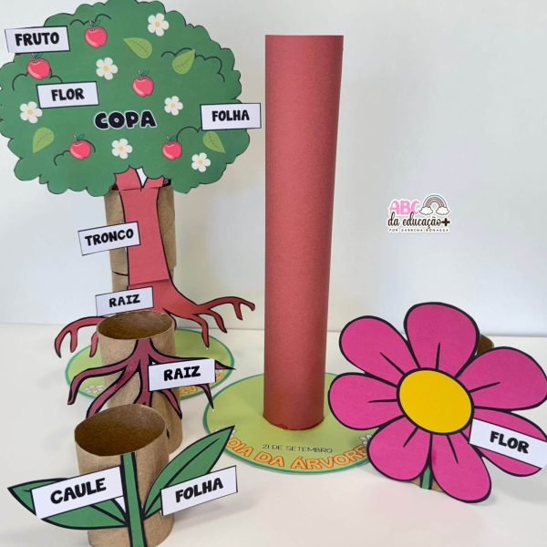 Partes da Planta e da Flor - Atividade com rolinhos - Imagem 6