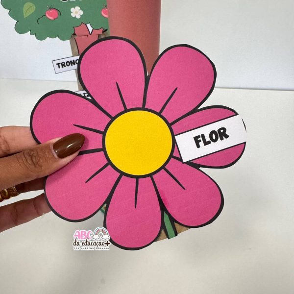 Partes da Planta e da Flor - Atividade com rolinhos - Imagem 4