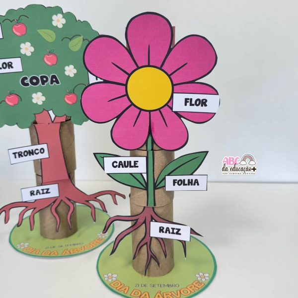 Partes da Planta e da Flor - Atividade com rolinhos - Imagem 5