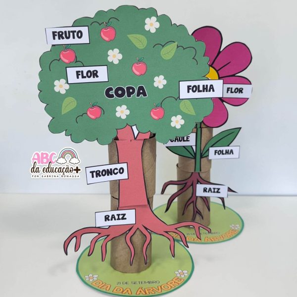 Partes da Planta e da Flor - Atividade com rolinhos - Imagem 2