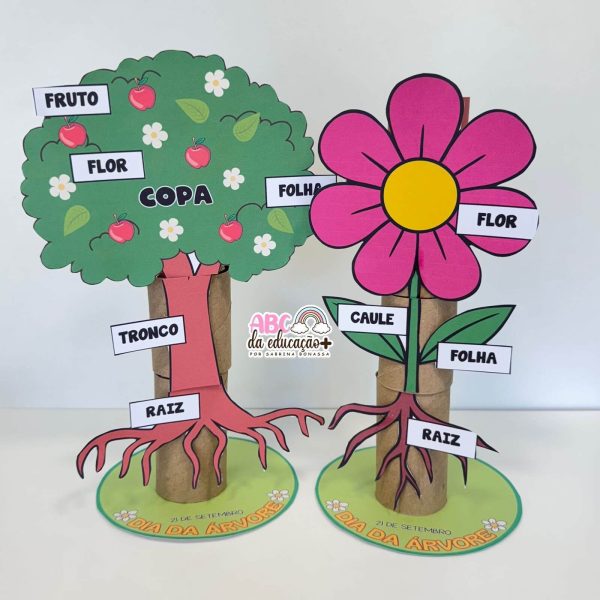 Partes da Planta e da Flor - Atividade com rolinhos - Imagem 3