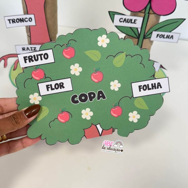 Partes da Planta e da Flor - Atividade com rolinhos - Imagem 7