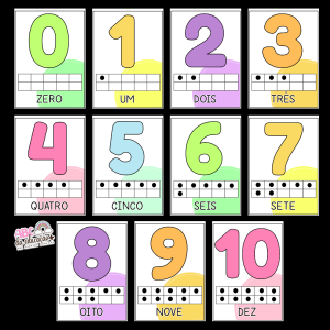 Números de Parede Coloridos – 0 a 10