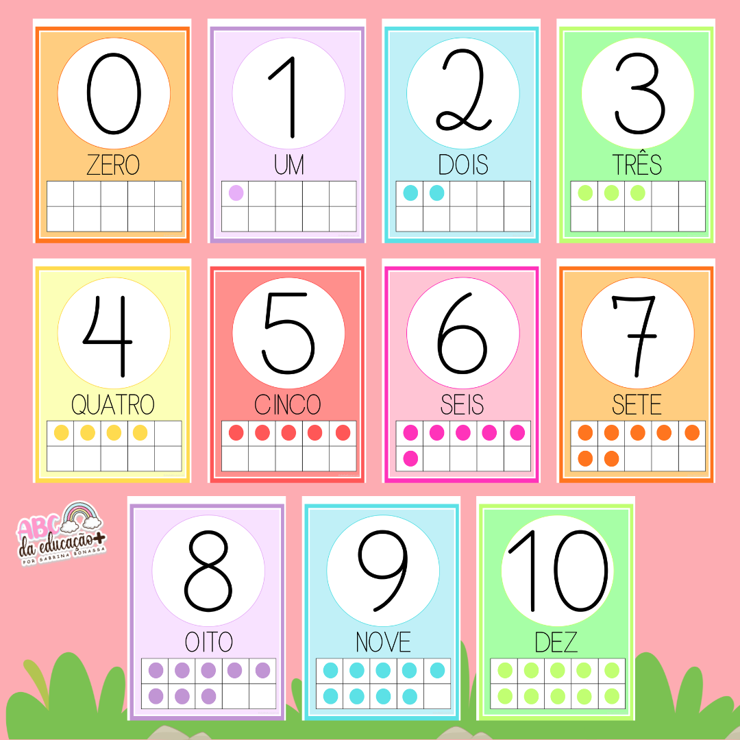 Números de Parede – Matemática Colorida 0 a 10