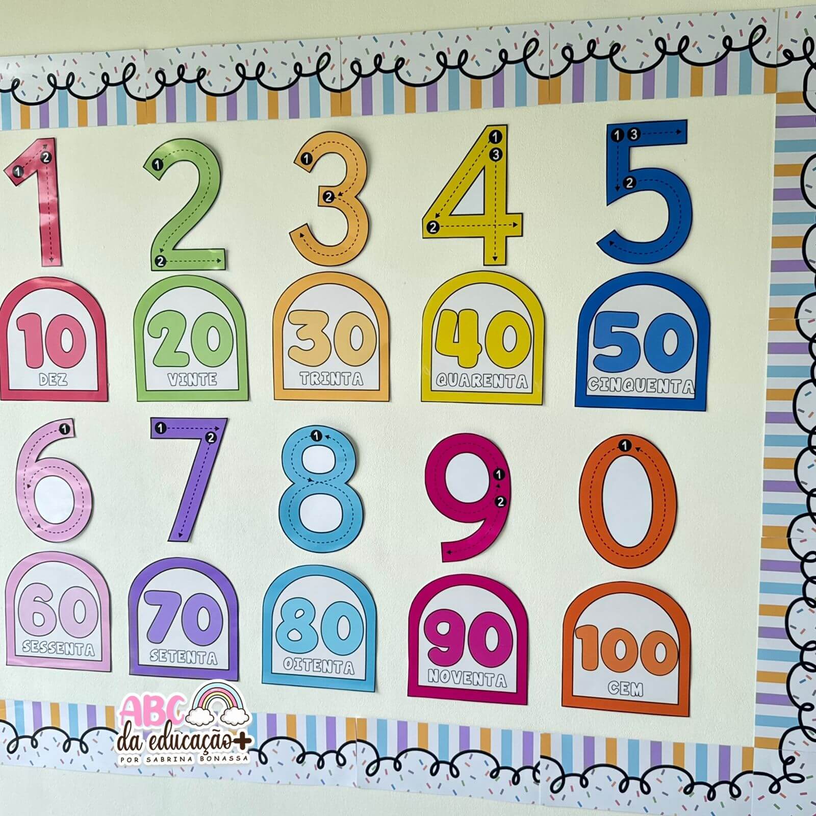 Painel de Números + Moldura Decorativa para Quadro Escolar - Imagem 4