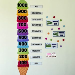 Sorvete das Centenas – 100 a 1000