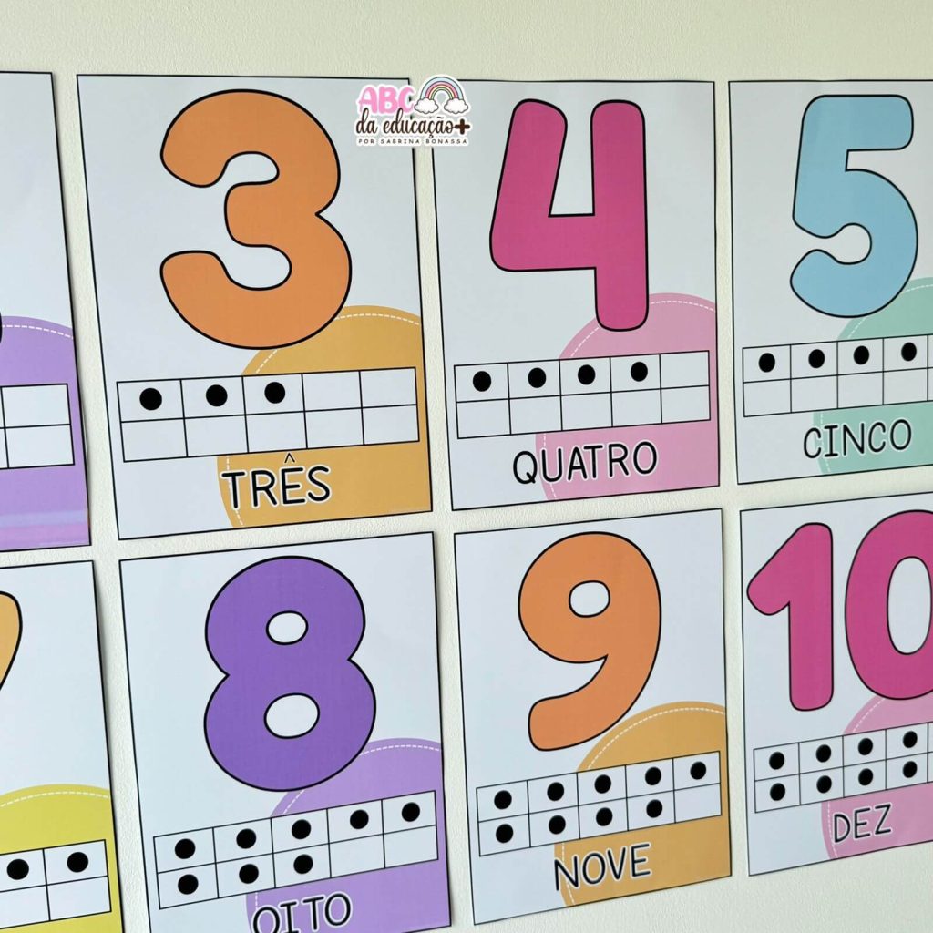 Números de Parede Coloridos – 0 a 10 – Loja ABC da Educação Mais – Por ...