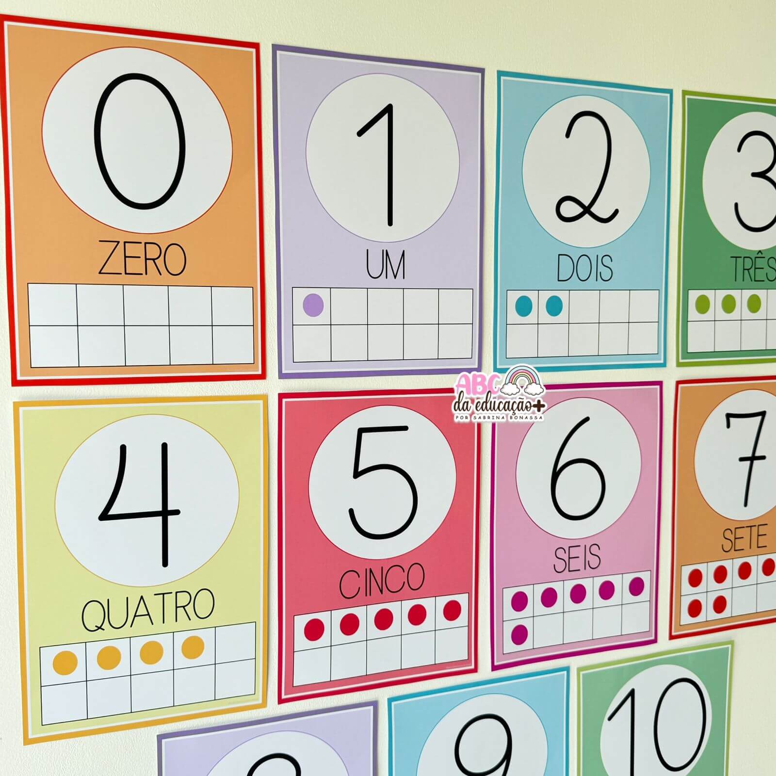 Números de Parede – Matemática Colorida 0 a 10 - Imagem 3