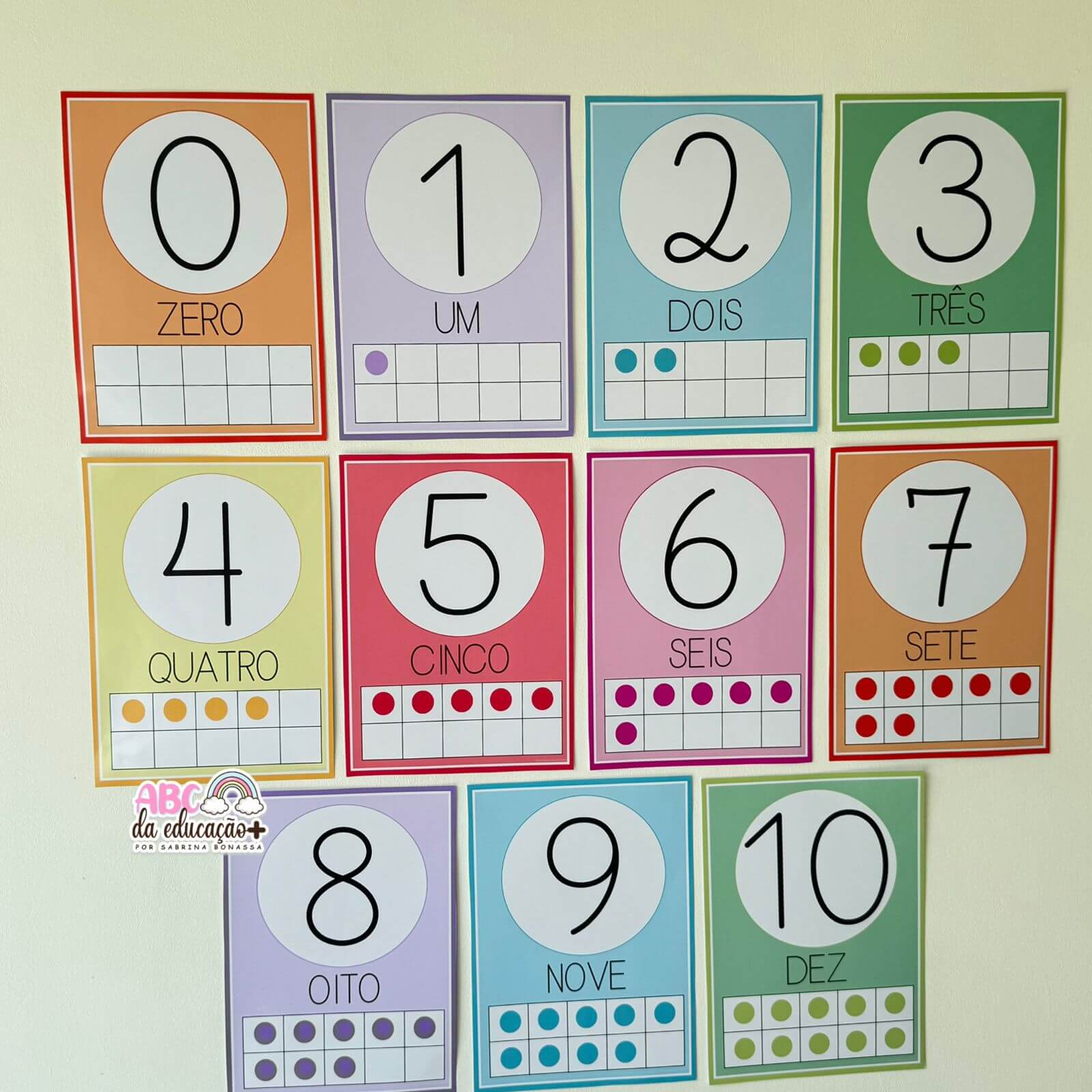 Números de Parede – Matemática Colorida 0 a 10 - Imagem 4