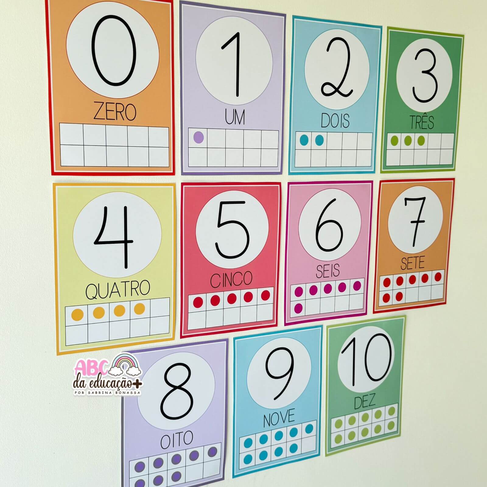 Números de Parede – Matemática Colorida 0 a 10 - Imagem 5