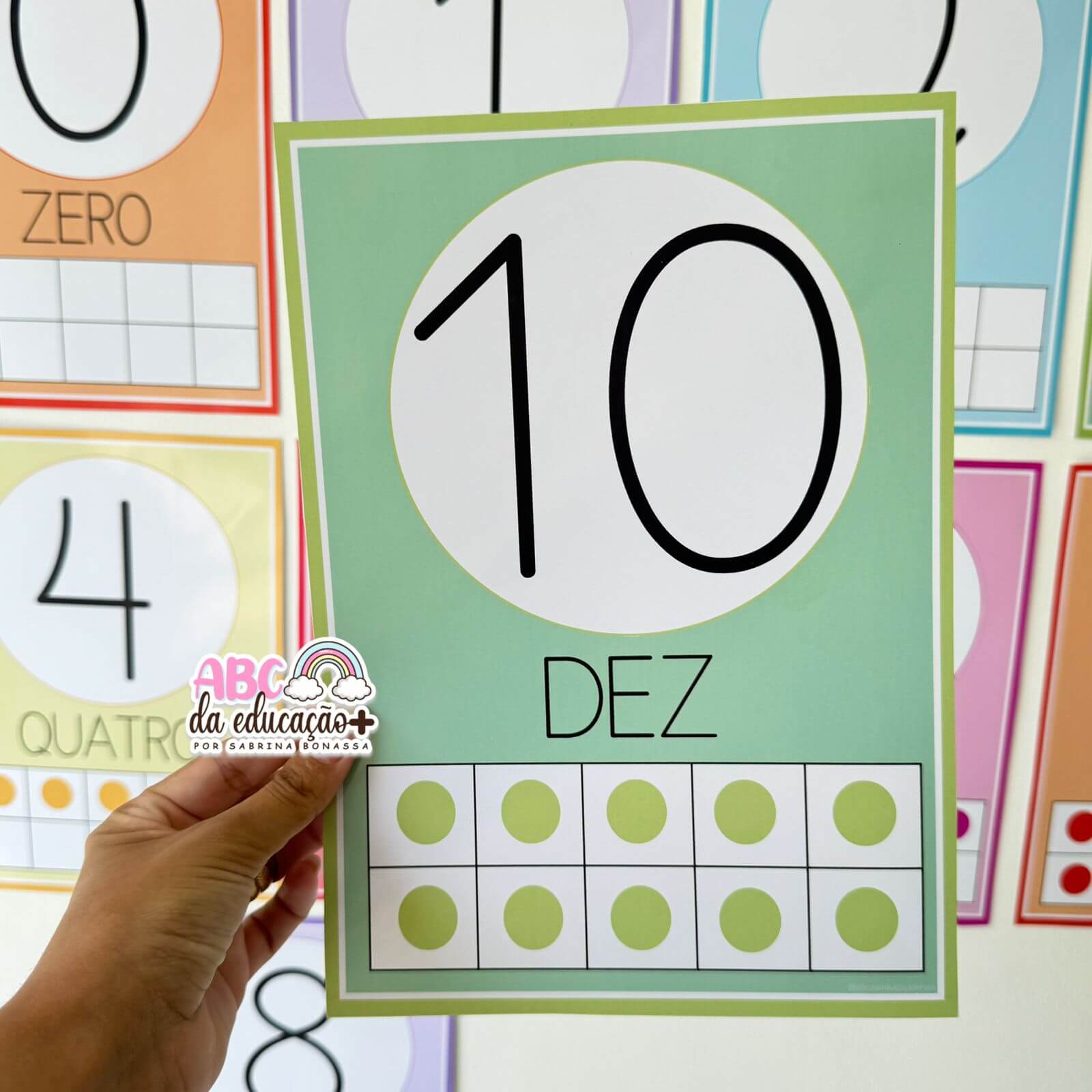 Números de Parede – Matemática Colorida 0 a 10 - Imagem 6