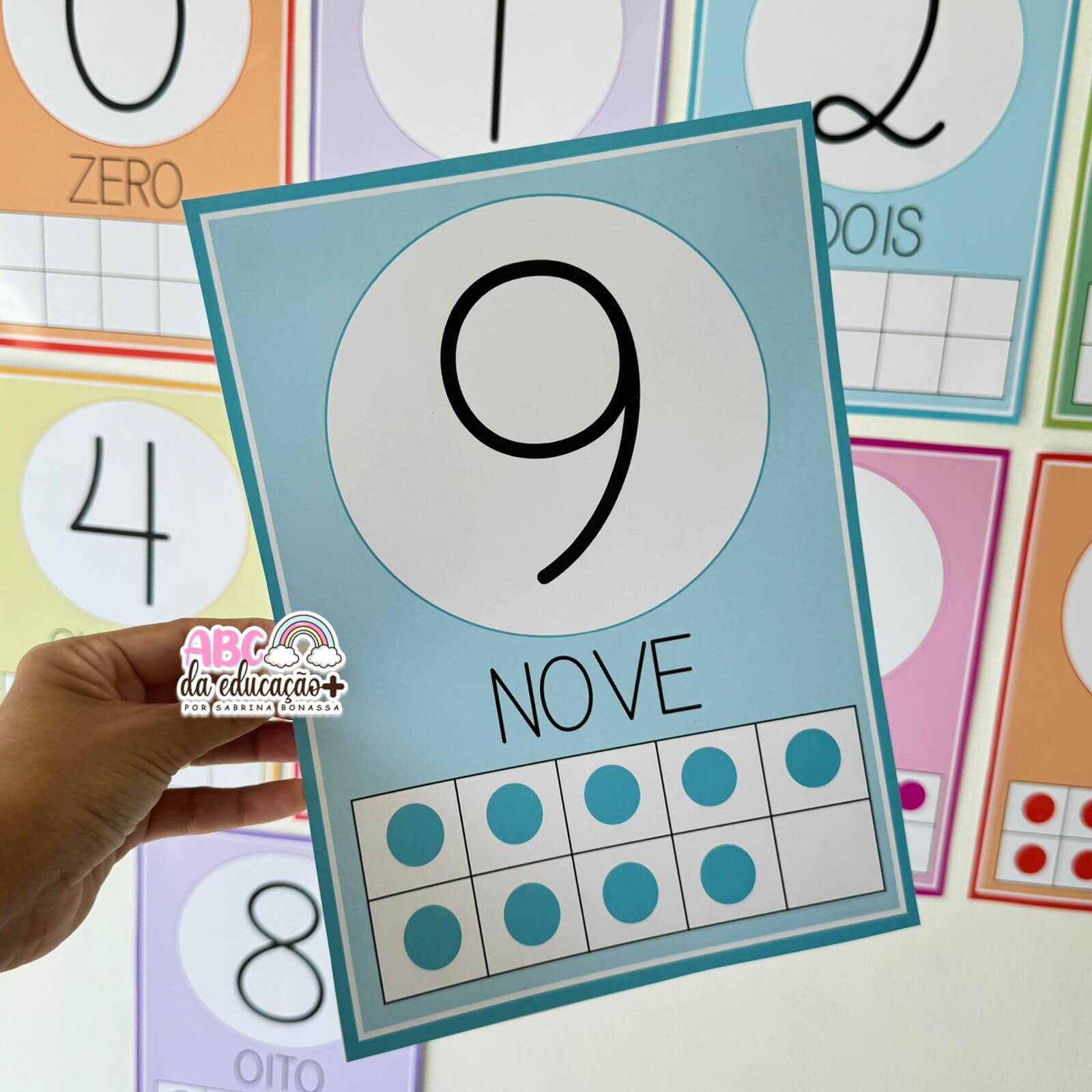 Números de Parede – Matemática Colorida 0 a 10 - Imagem 7