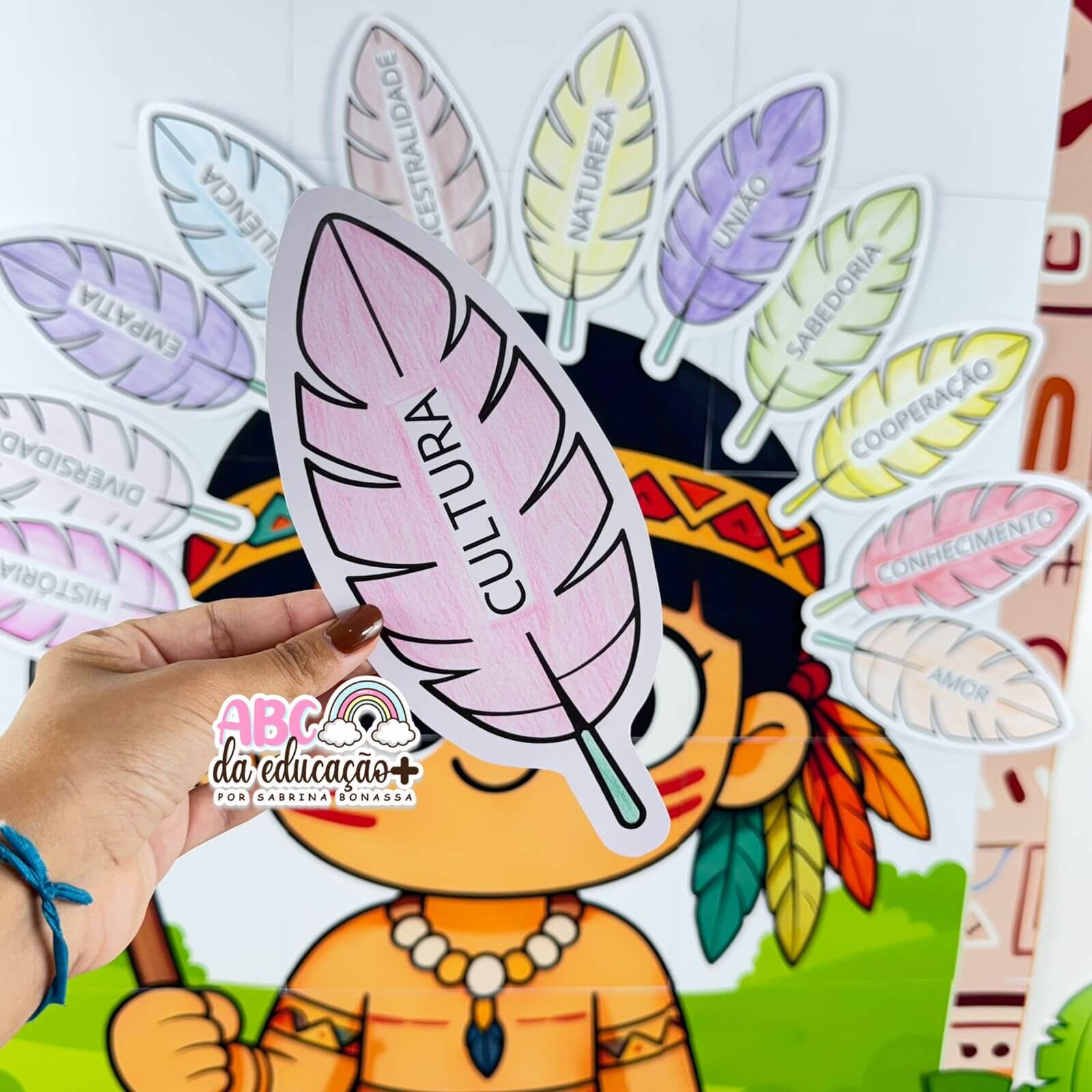 O Cocar Indígena - Dia dos Povos Indígenas - Imagem 6