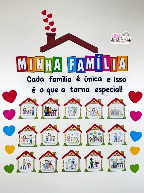 Painel Minha Família – Loja ABC da Educação Mais – Por Sabrina Bonassa