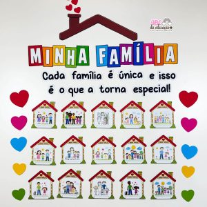 Painel Minha Família