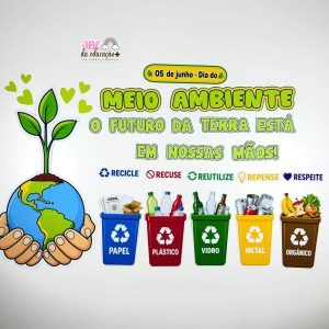 Painel Meio Ambiente O Futuro da Terra Está em Nossas Mãos